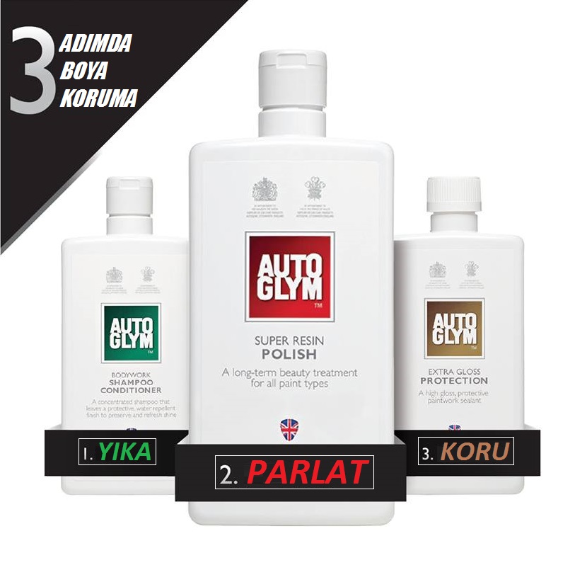 3'lü Boya Bakım ve Koruma Seti